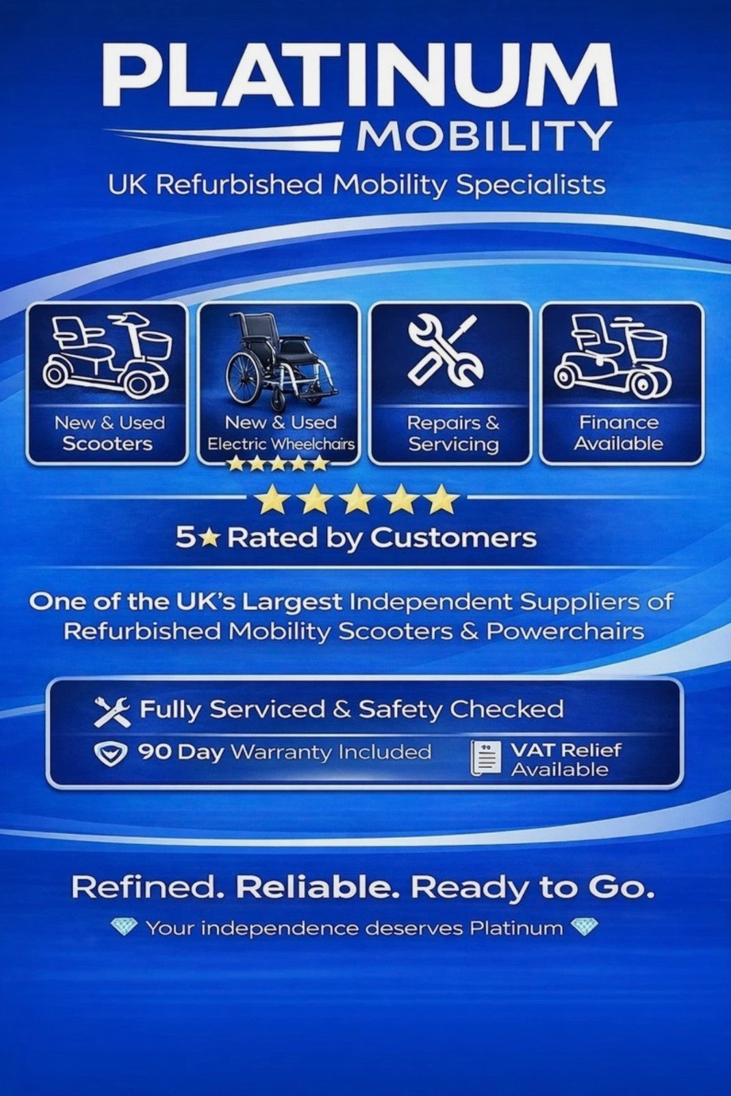Sunrise Quickie Q400M MWD 4mph Powerchair Electric Wheelchair Mobility 1058