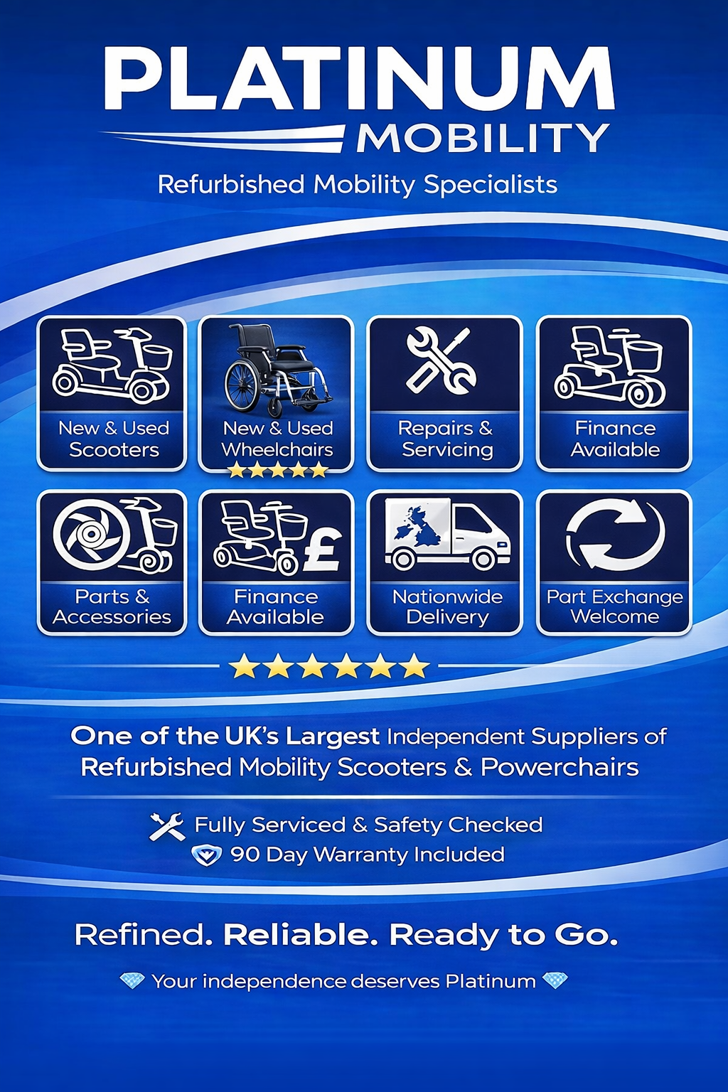 Sunrise Quickie Q500 F Powerchair All Terrain 6mph Electric Wheelchair 2015
