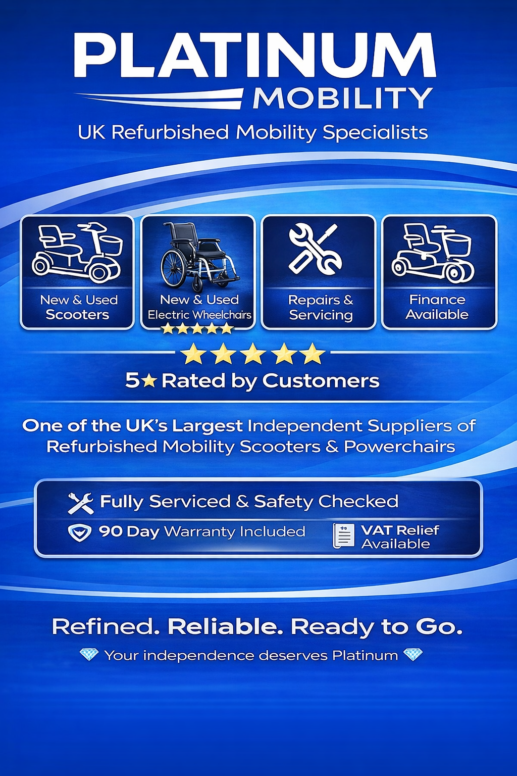 TGA Scoozy Electric Wheelchair Mobility Scooter Powerchair 8mph All Terrain 2133