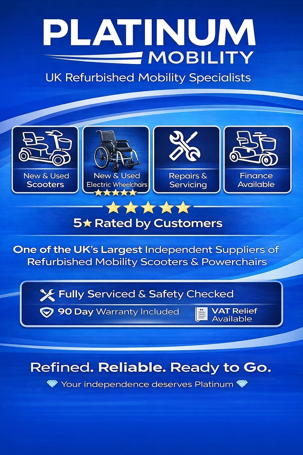 Sunrise Quickie Argon 2 Manual Active Wheelchair Stunning 15INCH